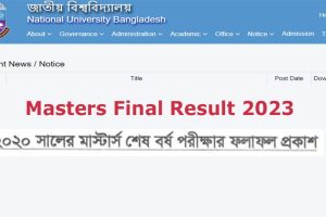 Masters Final Result 2023 Published