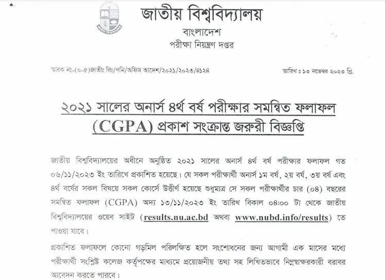 Honours 4th Year Result 2023 CGPA