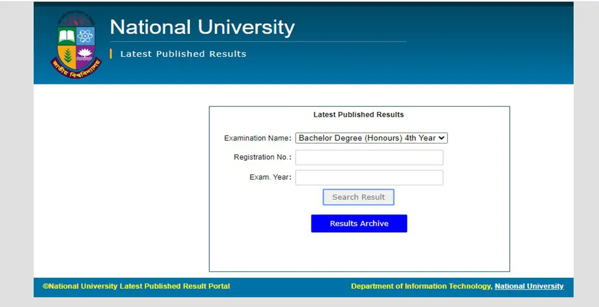 Honours 4th Year Result 2023