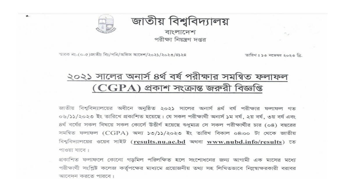 Honours CGPA Result 2023 Out Today November 13