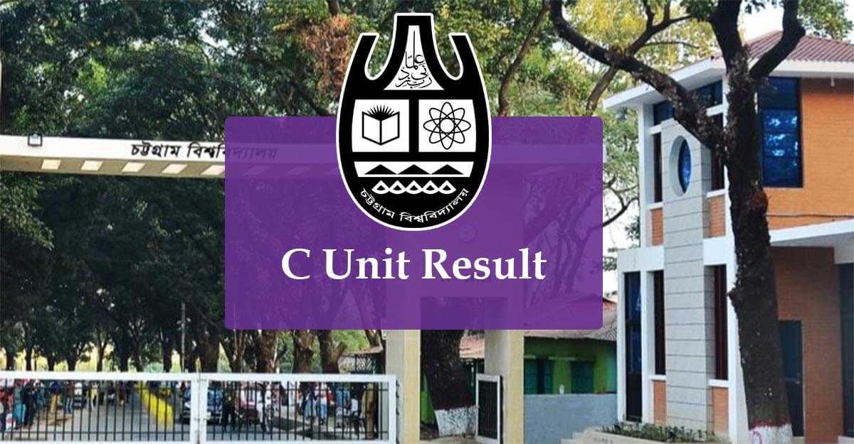 Chittagong University B Unit Result 2024