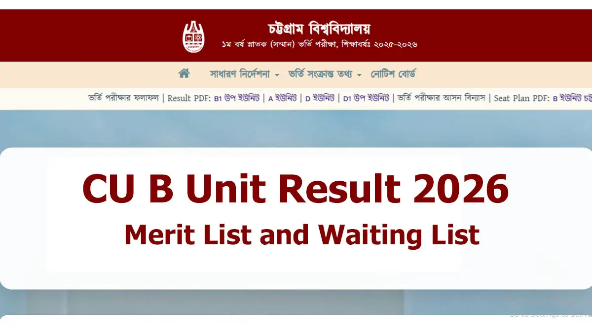 CU B Unit Result 2026